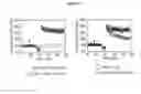 Fig. 08 - Compositions and Methods For Treatment of Disorders of Protein Aggregation