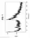 Fig. 02 - Forms of [R-(R*,R*)]-2-(4-fluorophenyl)-β,δ-dihydroxy-5-(1-methylethyl)-3-phenyl-4-[(phenylamino)carbonyl]-1H-pyrrole-1-heptanoicacid calcium salt (2:1)