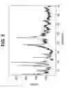 Fig. 06 - Forms of [R-(R*,R*)]-2-(4-fluorophenyl)-β,δ-dihydroxy-5-(1-methylethyl)-3-phenyl-4-[(phenylamino)carbonyl]-1H-pyrrole-1-heptanoicacid calcium salt (2:1)