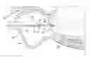 Fig. 01 - Minimally invasive system for delivering and securing an annular implant