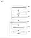 Fig. 01 - Systems and methods for managing business processes in an enterprise