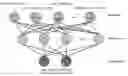 Fig. 01 - SYSTEM FOR RATING QUALITY OF ONLINE VISITORS