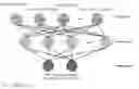 Fig. 07 - SYSTEM FOR RATING QUALITY OF ONLINE VISITORS