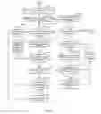 Fig. 06 - File processing device and method