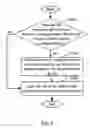 Fig. 07 - File processing device and method