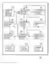 Fig. 01 - Integrating databases