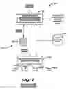 Fig. 08 - Arrival rate throttles for workload management