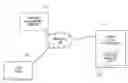 Fig. 01 - Methods and systems for managing web feed content with an email client application