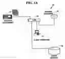 Fig. 02 - Method for efficient collection and storage of experimental data