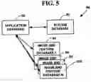 Fig. 08 - Method for efficient collection and storage of experimental data