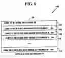 Fig. 09 - Method for efficient collection and storage of experimental data