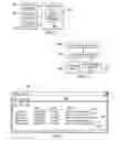 Fig. 03 - Managing calendar conflicts