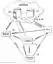 Fig. 01 - System and method for permitting geographically-pertinent information to be ranked by users according to users' geographic proximity to information and to each other for affecting the ranking of such information