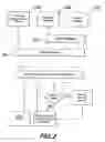 Fig. 03 - System and method for permitting geographically-pertinent information to be ranked by users according to users' geographic proximity to information and to each other for affecting the ranking of such information