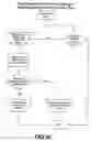 Fig. 23 - System and method for permitting geographically-pertinent information to be ranked by users according to users' geographic proximity to information and to each other for affecting the ranking of such information