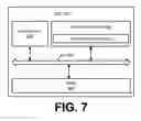Fig. 07 - Arbitration of memory transfers in a DSP system