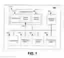 Fig. 02 - Web clip using anchoring
