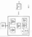 Fig. 03 - Contact picker interface