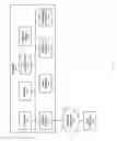 Fig. 02 - Presenting text messages