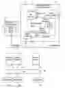 Fig. 01 - GRAPHIC INFORMATION GENERATION SYSTEM