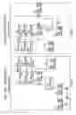 Fig. 11 - GRAPHIC INFORMATION GENERATION SYSTEM