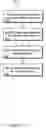 Fig. 07 - Rendering graphical objects based on context