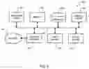 Fig. 08 - Rendering graphical objects based on context