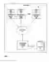 Fig. 02 - Automated default dimension selection within a multidimensional enterprise software system