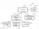 Fig. 01 - Reflections in a multidimensional user interface environment
