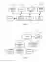 Fig. 02 - Reflections in a multidimensional user interface environment
