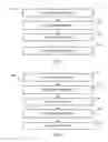 Fig. 06 - Reflections in a multidimensional user interface environment