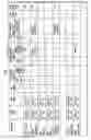 Fig. 08 - Program search device