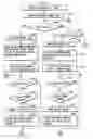 Fig. 16 - Program search device