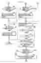 Fig. 17 - Program search device