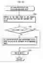 Fig. 29 - Program search device