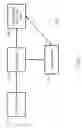 Fig. 02 - Method and System for Managing Content in a Network
