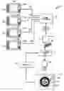 Fig. 01 - Systems and methods for playing a musical composition in an audible and visual manner