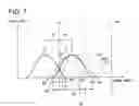 Fig. 08 - Variable Valve Drive Device, Engine, and Motorcycle