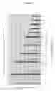 Fig. 17 - Containers for transferring products and methods for their transfer