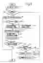 Fig. 09 - Spot welding system and method for adjusting welding-gun closing speed