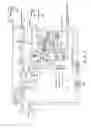 Fig. 06 - Engine driven welding machine
