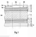 Fig. 02 - Package Container, Packaging Laminate and the Use of a Colour Print