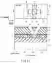 Fig. 22 - Semiconductor integrated circuit