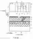 Fig. 33 - Semiconductor integrated circuit