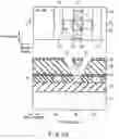 Fig. 35 - Semiconductor integrated circuit