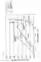 Fig. 06 - Low-compression force metal gaskets