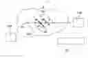 Fig. 01 - Electronic System for Defence Against Fires in Forest Areas and More Generally for Monitoring the Territory