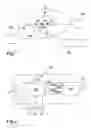 Fig. 02 - Electronic System for Defence Against Fires in Forest Areas and More Generally for Monitoring the Territory