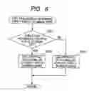 Fig. 07 - Display Control Device, Display Control Method, and Display Control Program