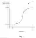 Fig. 03 - DEVICE AND METHOD FOR DRIVING LIQUID CRYSTAL DISPLAY PANEL